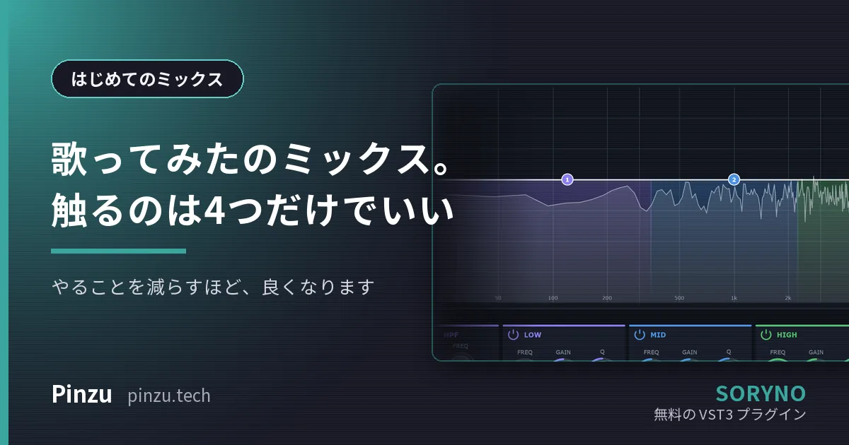 歌ってみたのミックス。SORYNO EQ Free のアナライザー