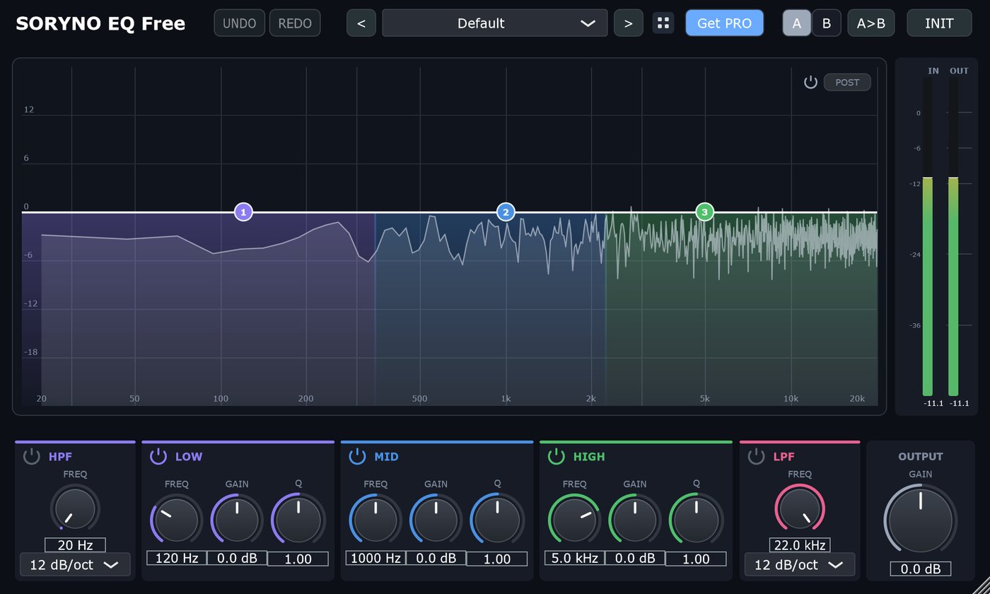 SORYNO EQ Free の画面。3バンドのカーブとリアルタイムアナライザーが表示されている。